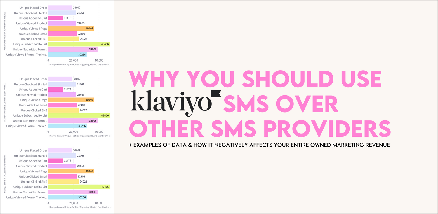 Why You Should Use Klaviyo SMS Over Other SMS Providers (+Examples of Real Data)